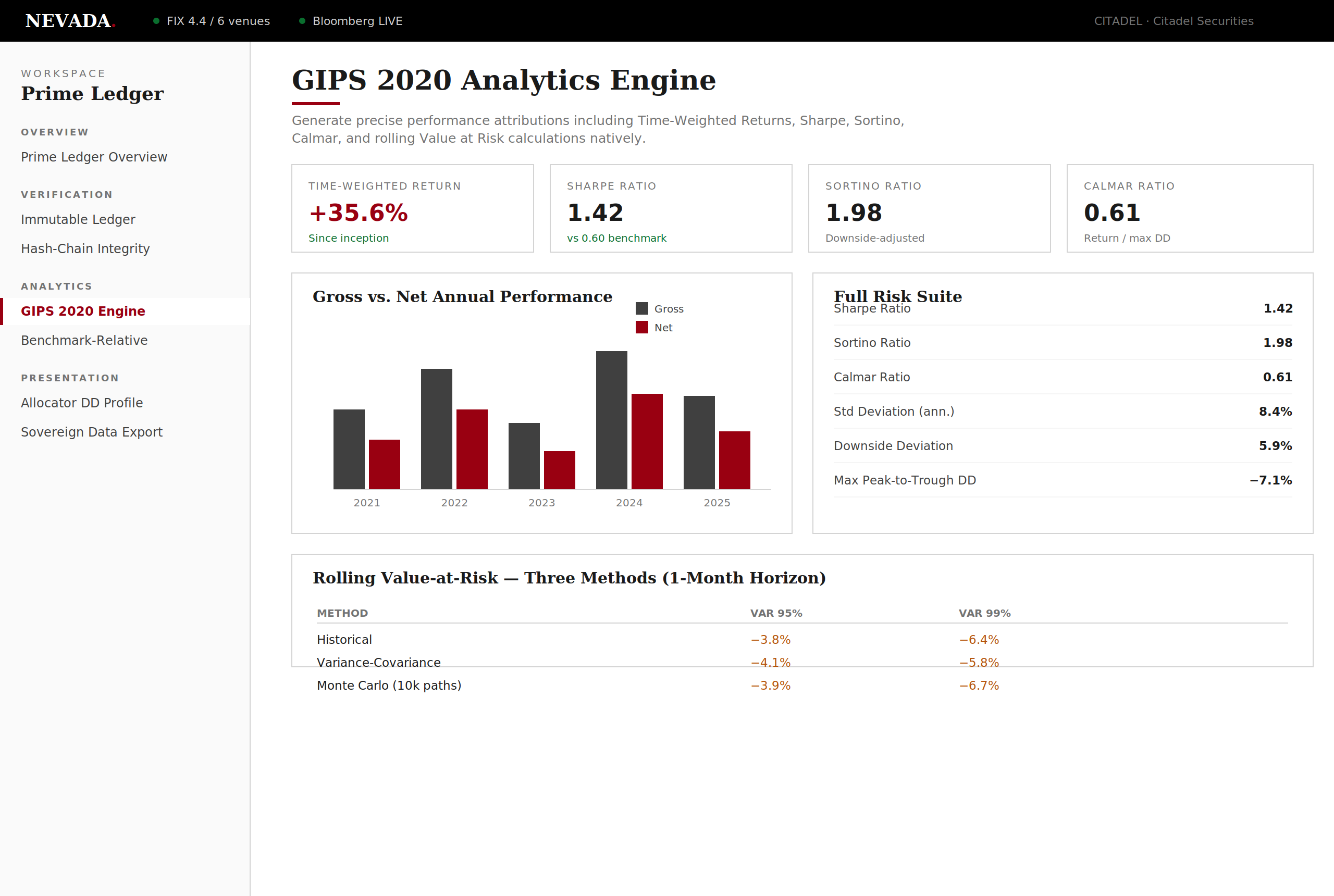 Nevada GIPS 2020 Analytics Engine Interface