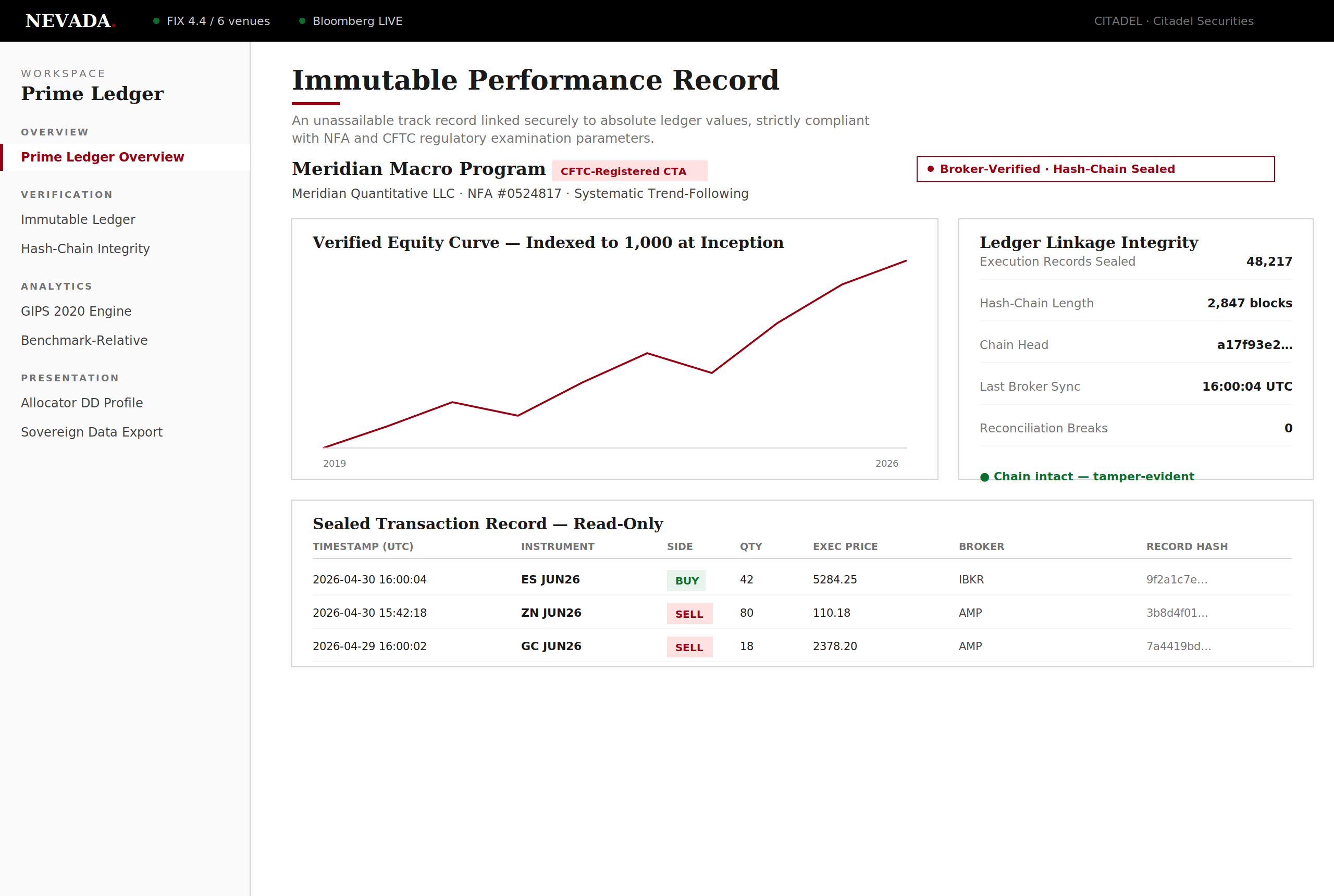 Nevada Immutable Performance Record Interface