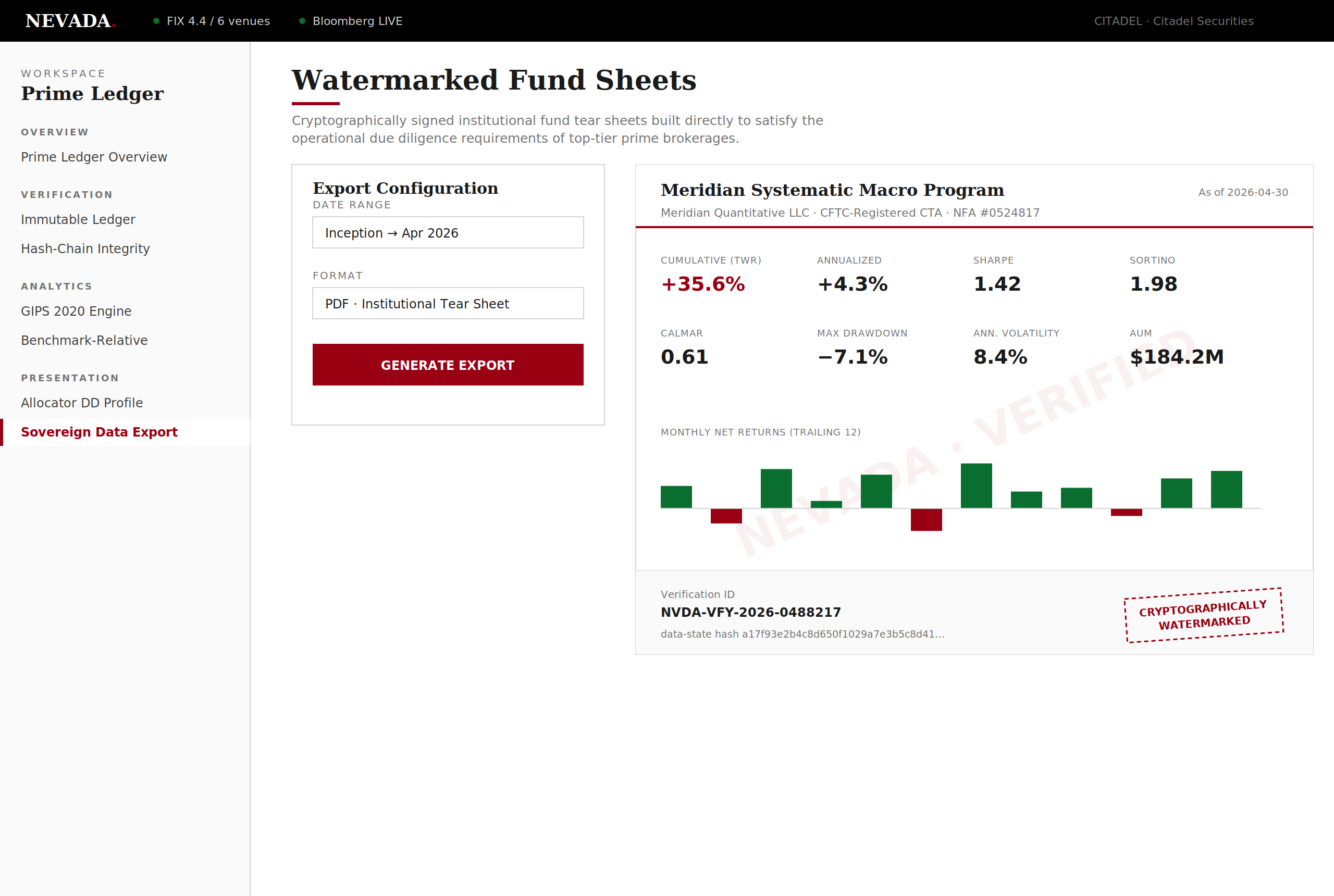 Nevada Cryptographic Fund Tear Sheet Export