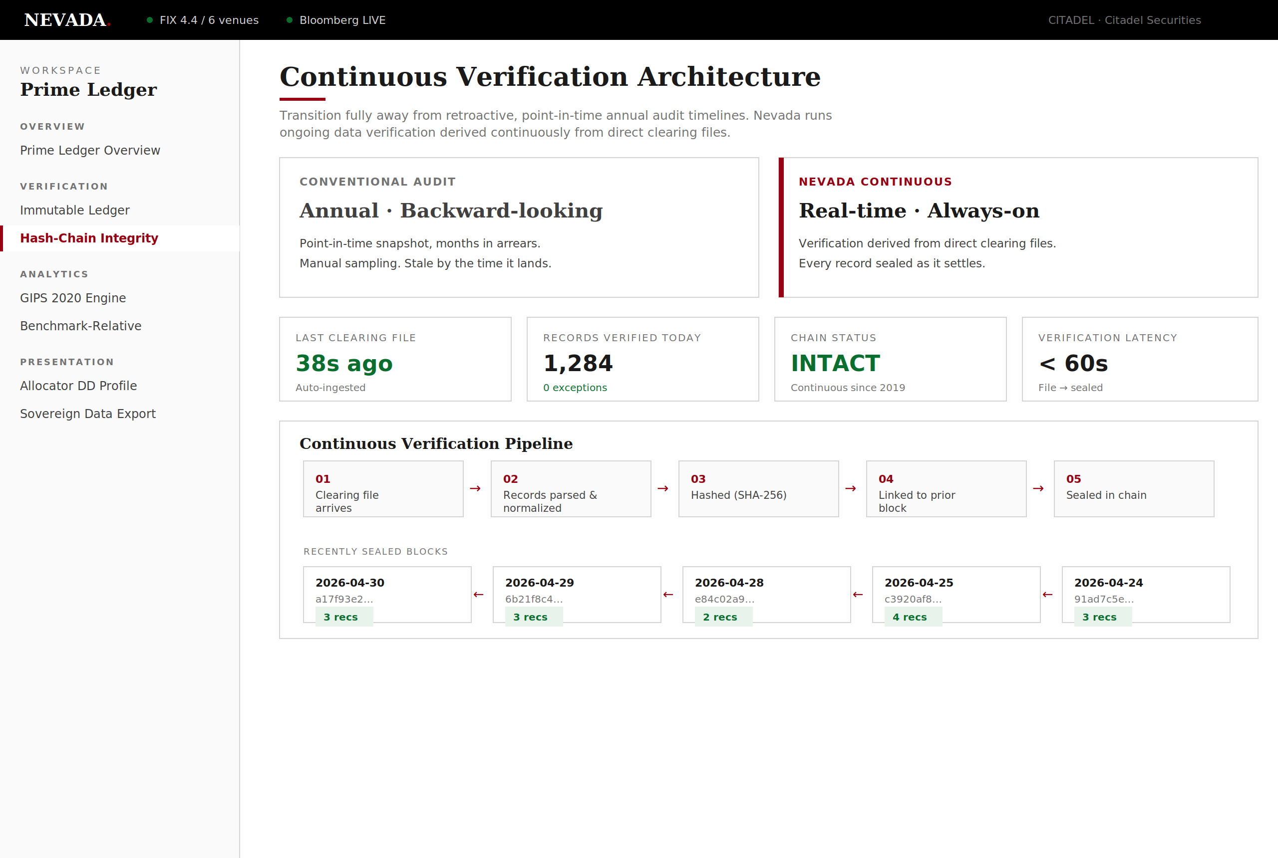 Nevada Automated Broker Clearing Data Feed Pipeline
